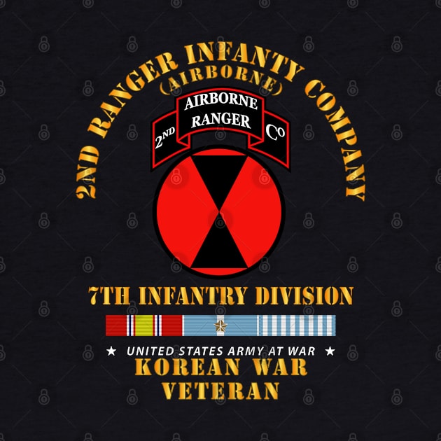 2nd Ranger Inf Company - 7th ID w KOREA SVC X 300 by twix123844